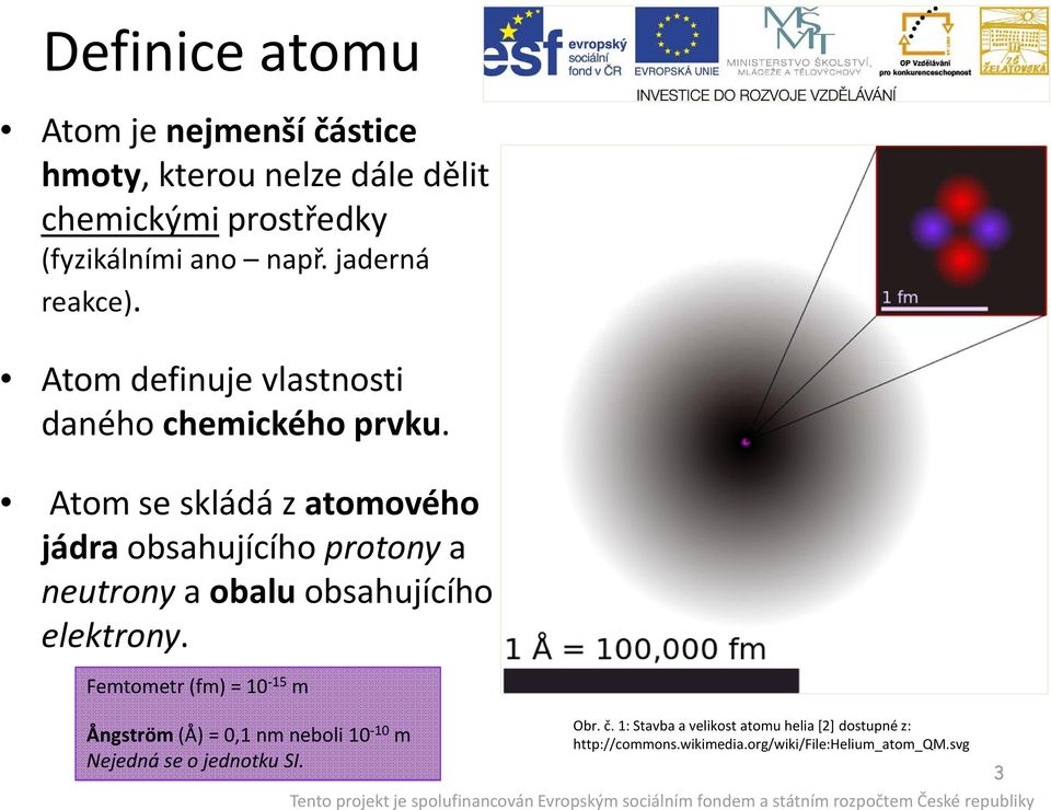 Atom se skládá z atomového jádraobsahujícího protony a neutronya obaluobsahujícího elektrony.