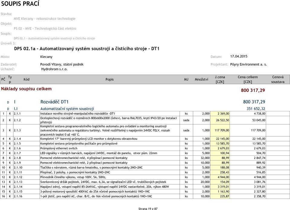 cena Cena celkem Náklady souisu celkem 800 317,29 D I Rozváděč DT1 800 317,29 D I.I Automatizační systém soustrojí 351 652,32 1 K 2.1.1 Instalace nového strojně-maniulačního rozváděče -DT1 ks 2,000 2 369,00 4 738,00 2 K 2.