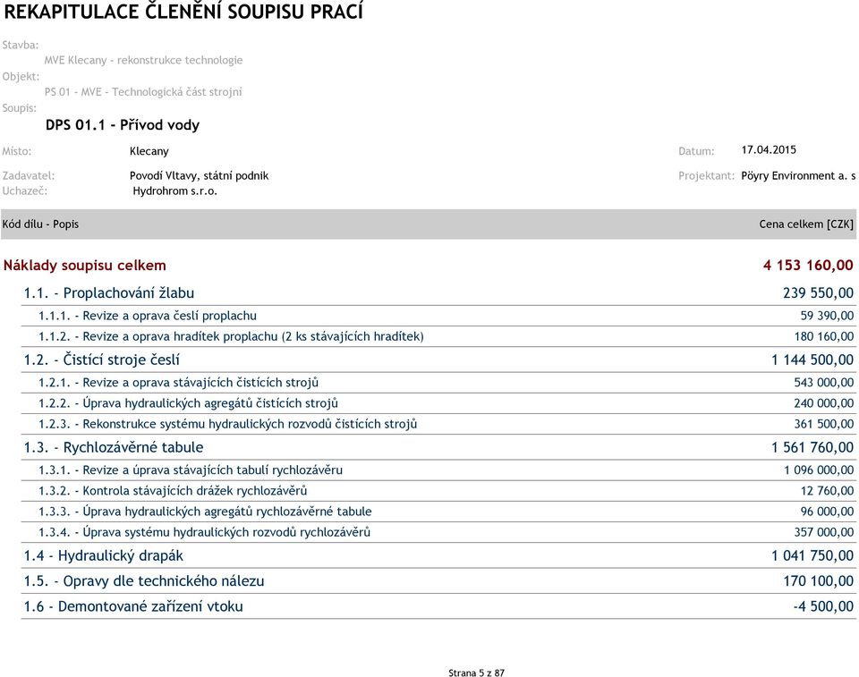 2.1. - Revize a orava stávajících čistících strojů 543 000,00 1.2.2. - Úrava hydraulických agregátů čistících strojů 240 000,00 1.2.3. - Rekonstrukce systému hydraulických rozvodů čistících strojů 361 500,00 1.
