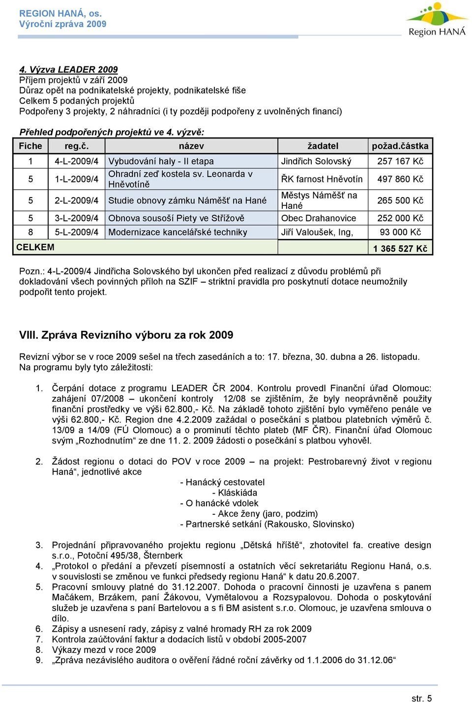 částka 1 4-L-2009/4 Vybudování haly - II etapa Jindřich Solovský 257 167 Kč 5 1-L-2009/4 Ohradní zeď kostela sv.