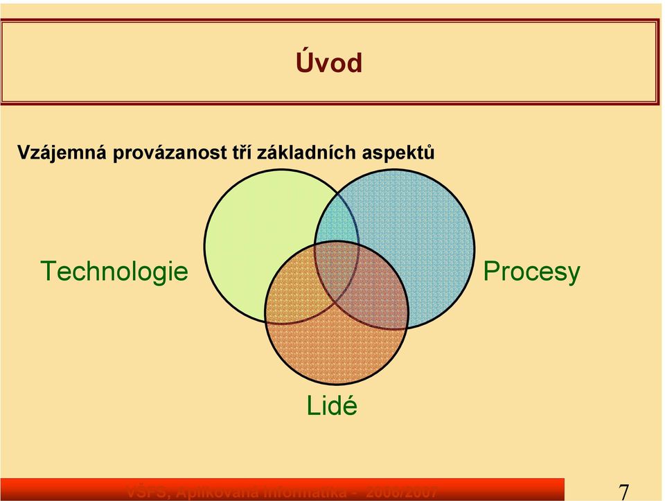 provázanost tří základních