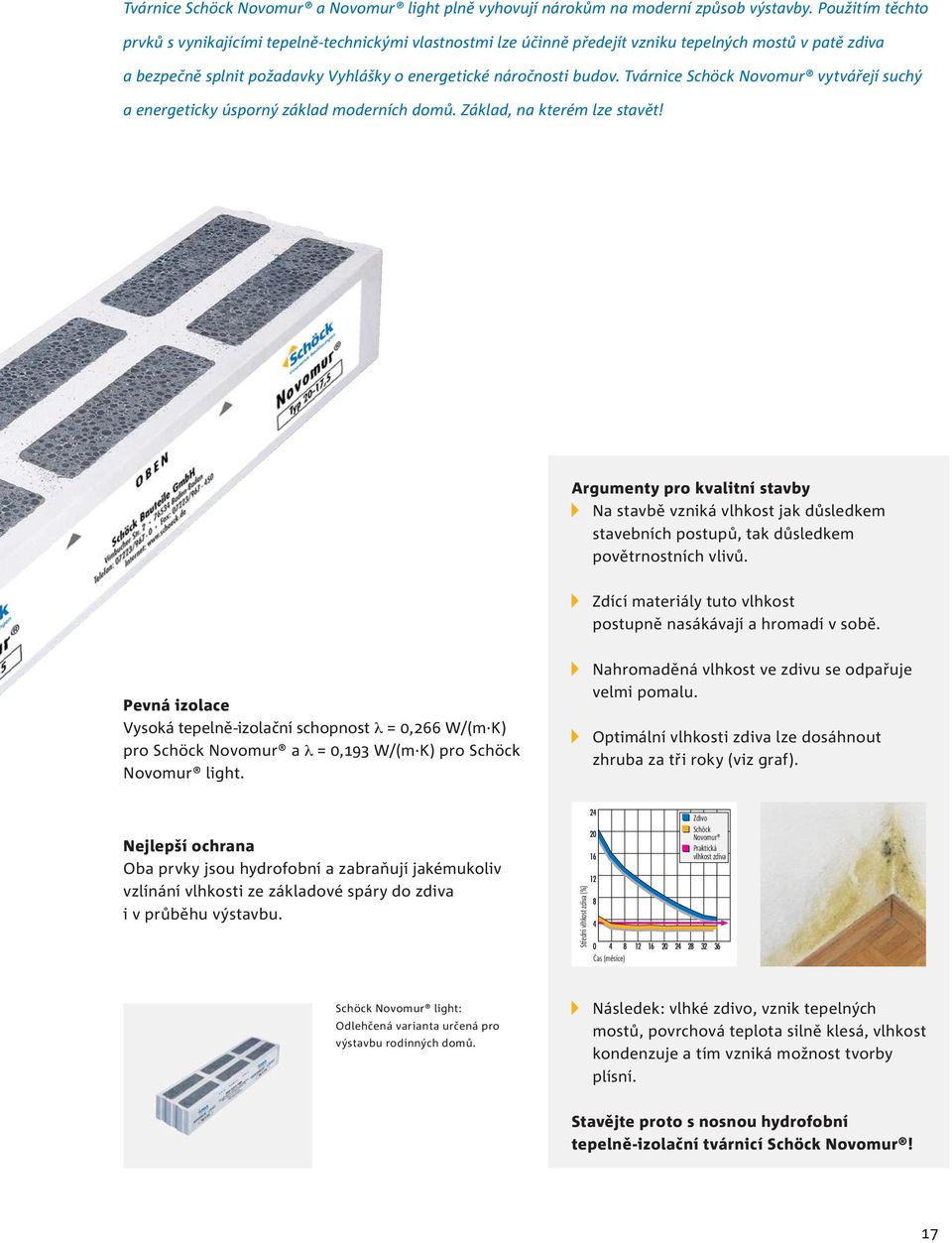 Tvárnice Schöck Novomur vytvářejí suchý a energeticky úsporný základ moderních domů. Základ, na kterém lze stavět!