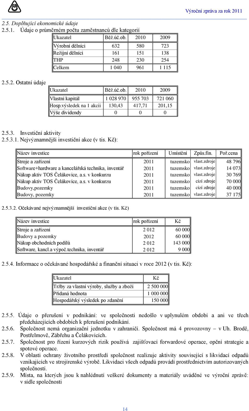 výsledek na 1 akcii 130,43 417,71 201,15 Výše dividendy 0 0 0 2.5.3. Investiční aktivity 2.5.3.1. Nejvýznamnější investiční akce (v tis. Kč): Název investice rok pořízení Umístění Způs.fin. Poř.