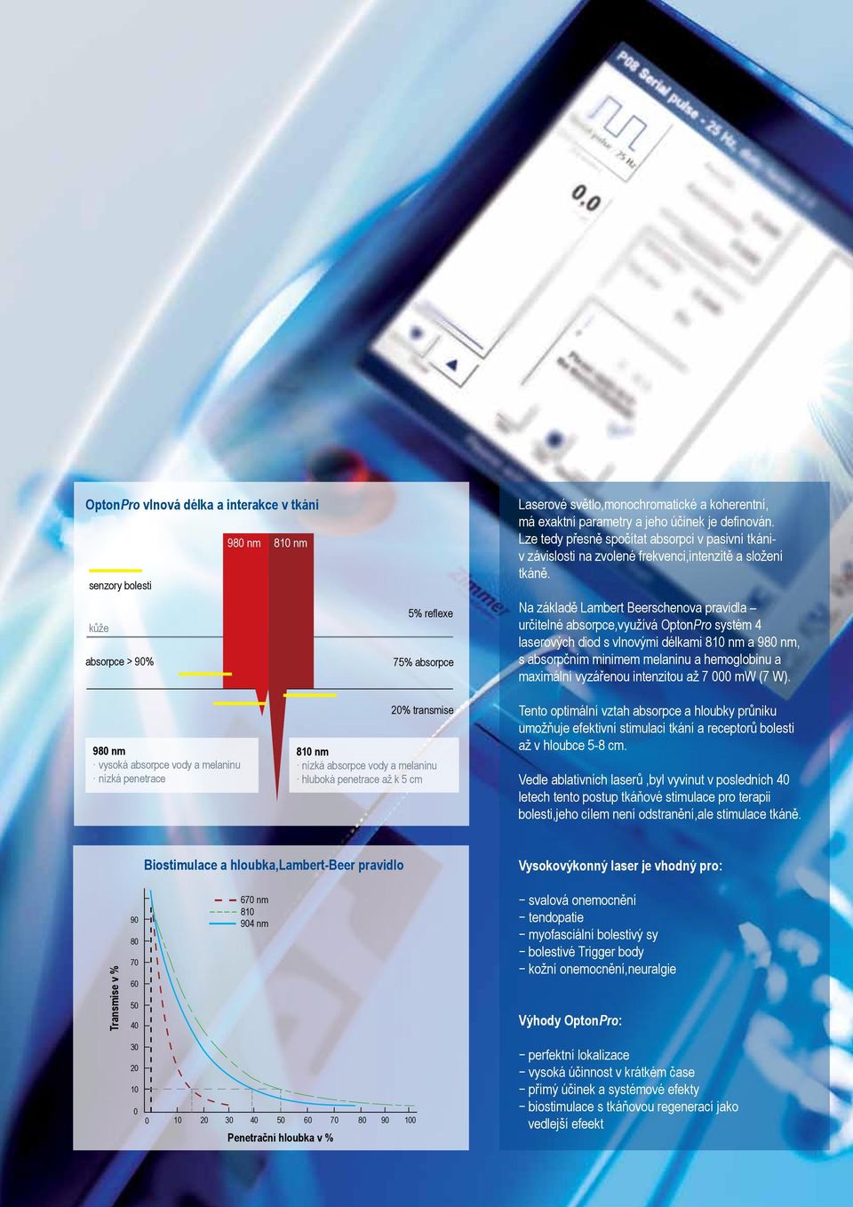 Na základě Lambert Beerschenova pravidla určitelné absorpce,využívá OptonPro systém 4 laserových diod s vlnovými délkami 810 nm a 980 nm, s absorpčním minimem melaninu a hemoglobinu a maximální