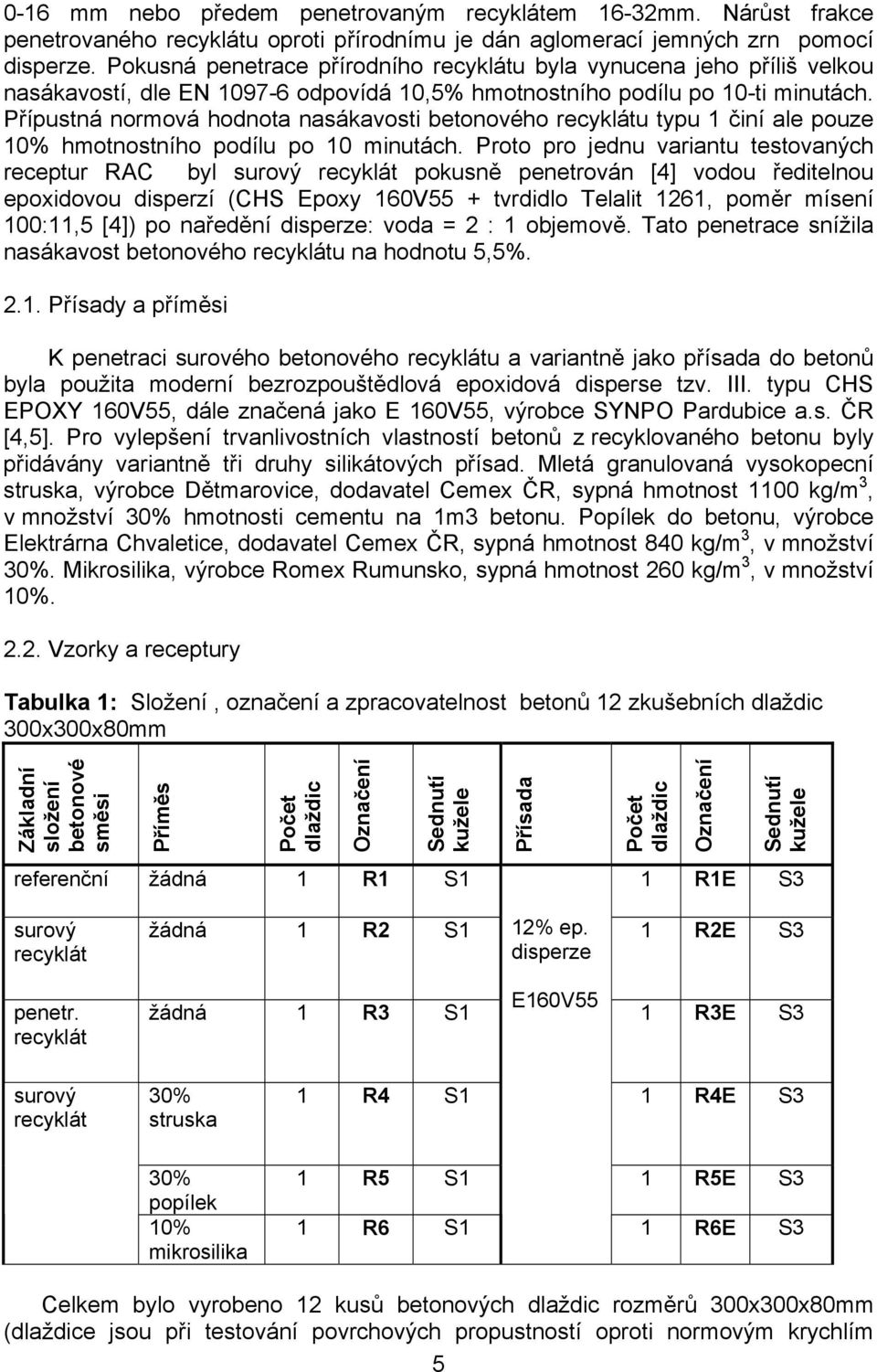 Přípustná normová hodnota nasákavosti betonového recyklátu typu 1 činí ale pouze 10% hmotnostního podílu po 10 minutách.