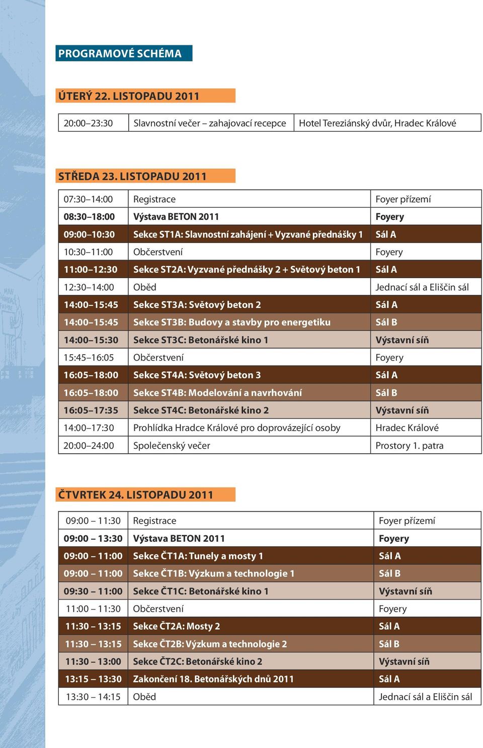 12:30 Sekce ST2A: Vyzvané přednášky 2 + Světový beton 1 Sál A 12:30 14:00 Oběd Jednací sál a Eliščin sál 14:00 15:45 Sekce ST3A: Světový beton 2 Sál A 14:00 15:45 Sekce ST3B: Budovy a stavby pro