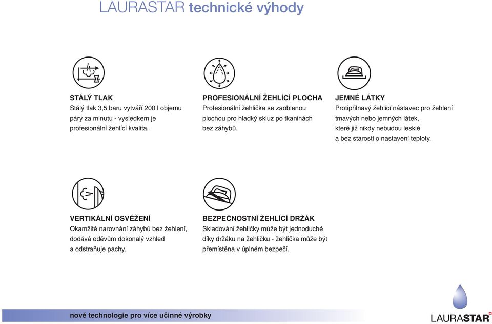 JEMNÉ LÁTKY Protipfiilnav Ïehlící nástavec pro Ïehlení tmav ch nebo jemn ch látek, které jiï nikdy nebudou lesklé a bez starosti o nastavení teploty.