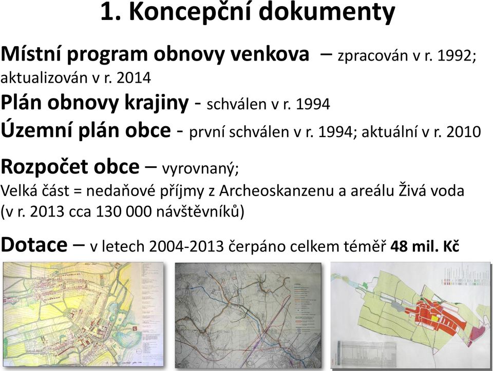 1994; aktuální v r.