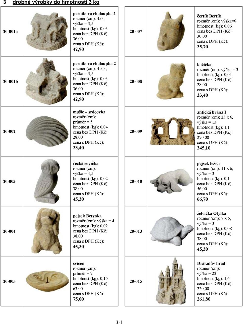 brána I 23 x 6, výška = 13 hmotnost (kg): 1,1 290,00 345,10 20-003 řecká sovička výška = 4,5 hmotnost (kg): 0,02 38,00 45,30 20-010 pejsek ležící 11 x 6, výška = 3 hmotnost (kg): 0,1 56,00 66,70