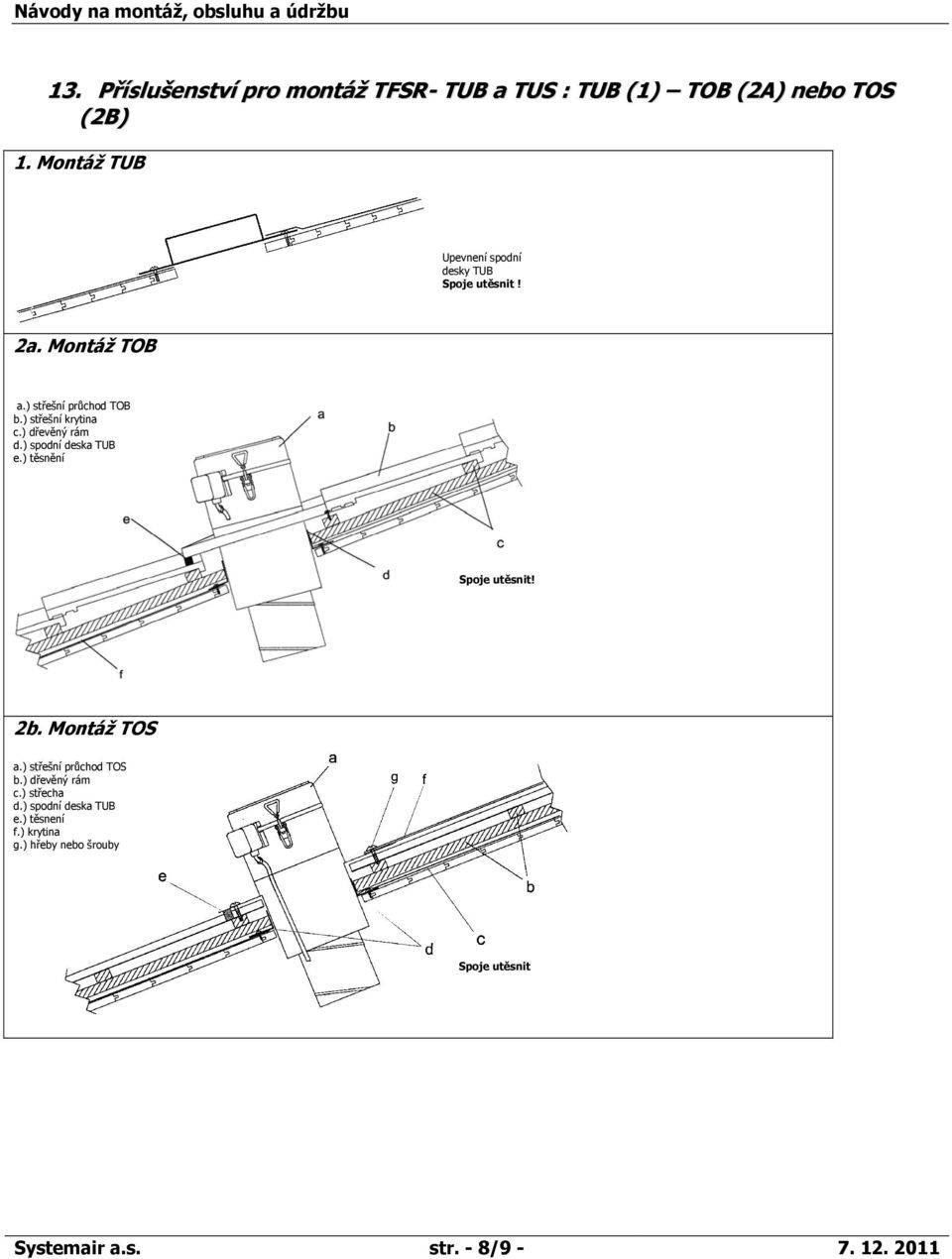 ) střešní krytina c.) dřevěný rám d.) spodní deska TUB e.) těsnění Spoje utěsnit! 2b. Montáž TOS a.