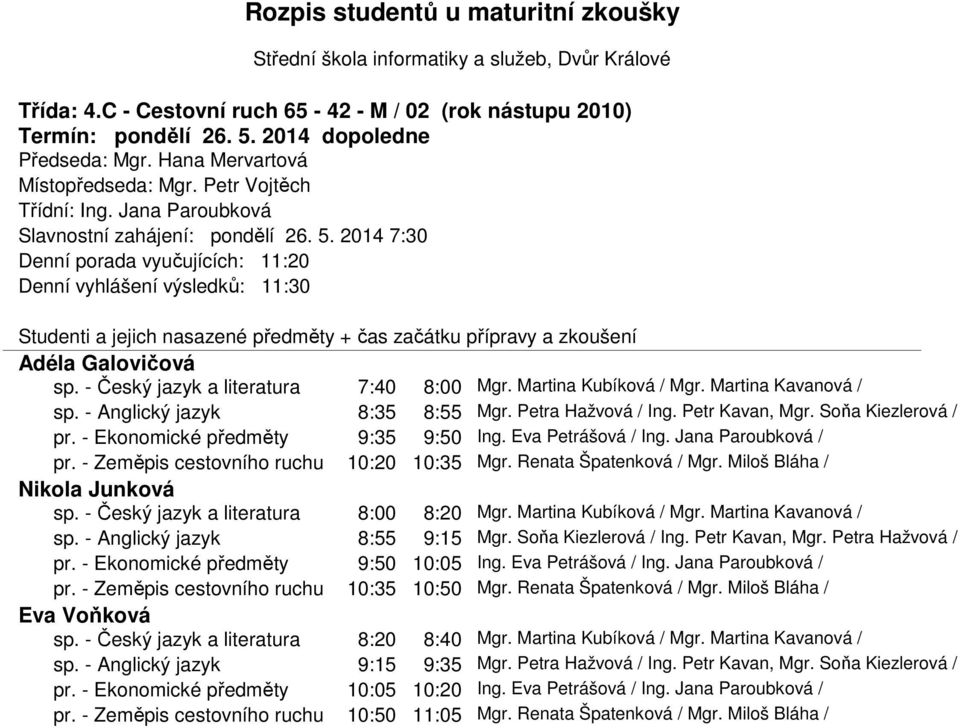 Miloš Bláha / Nikola Junková sp. - Anglický jazyk 8:55 9:15 Mgr. Soňa Kiezlerová / Ing. Petr Kavan, Mgr. Petra Hažvová / pr. - Ekonomické předměty 9:50 10:05 Ing. Eva Petrášová / Ing.