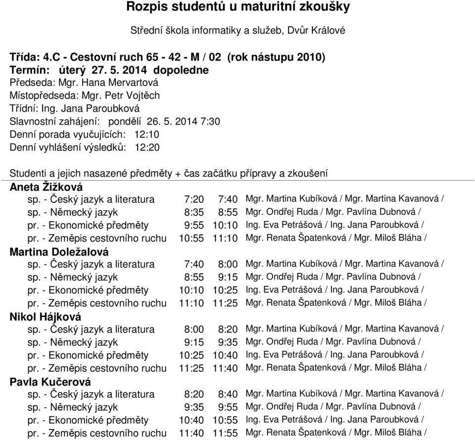 - Zeměpis cestovního ruchu 10:55 11:10 Mgr. Renata Špatenková / Mgr. Miloš Bláha / Martina Doležalová sp. - Německý jazyk 8:55 9:15 Mgr. Ondřej Ruda / Mgr. Pavlína Dubnová / pr.