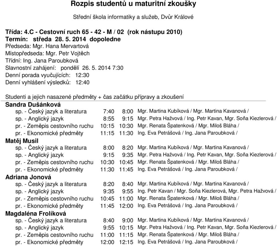 Jana Paroubková / Matěj Musil sp. - Anglický jazyk 9:15 9:35 Mgr. Petra Hažvová / Ing. Petr Kavan, Mgr. Soňa Kiezlerová / pr. - Zeměpis cestovního ruchu 10:30 10:45 Mgr. Renata Špatenková / Mgr.