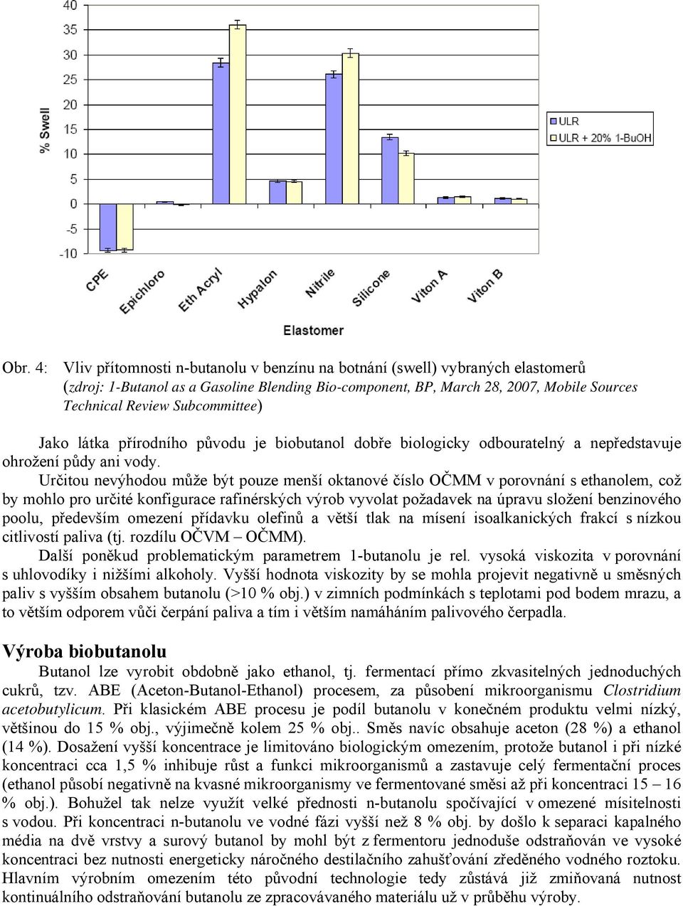 především omezení přídavku olefinů a větší tlak na mísení isoalkanických frakcí s nízkou citlivostí paliva (tj. rozdílu OČVM OČMM). Další poněkud problematickým parametrem 1-butanolu je rel.