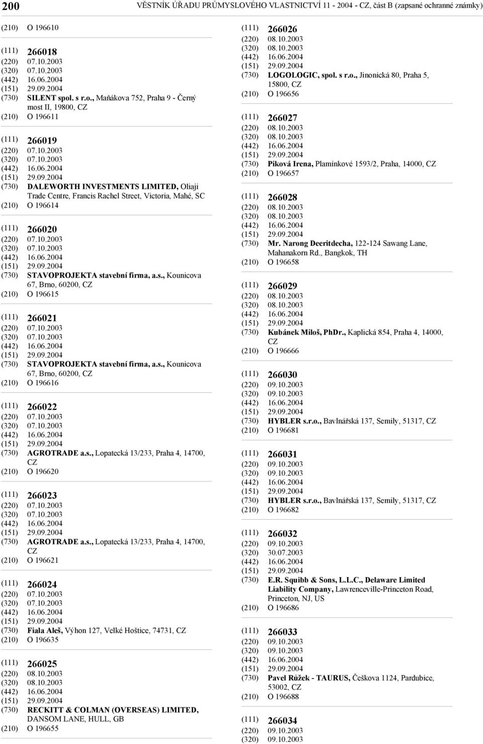 10.2003 07.10.2003 STAVOPROJEKTA stavební firma, a.s., Kounicova 67, Brno, 60200, O 196616 266022 07.10.2003 07.10.2003 AGROTRADE a.s., Lopatecká 13/233, Praha 4, 14700, O 196620 266023 07.10.2003 07.10.2003 AGROTRADE a.s., Lopatecká 13/233, Praha 4, 14700, O 196621 266024 07.