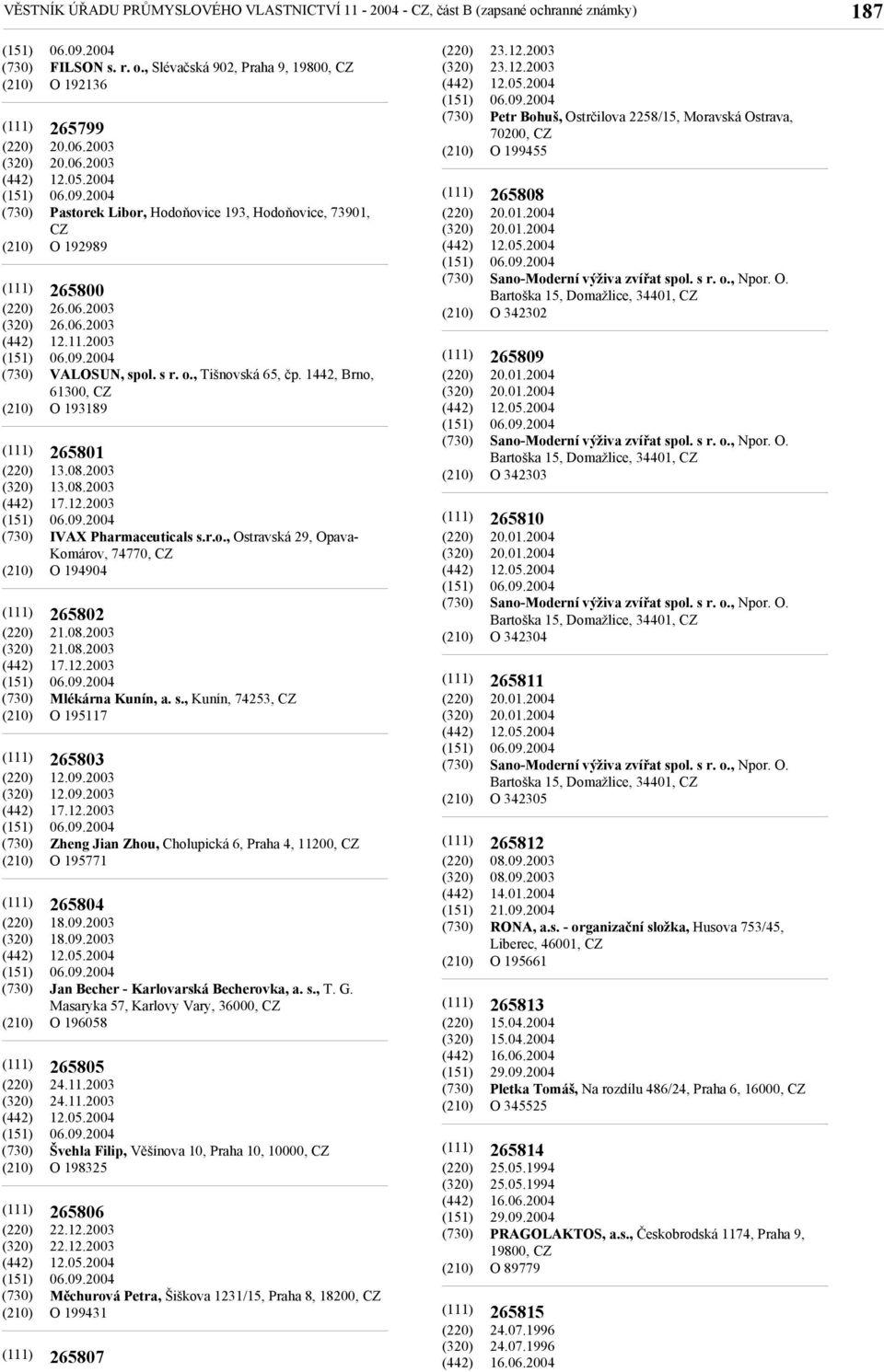 12.2003 IVAX Pharmaceuticals s.r.o., Ostravská 29, Opava- Komárov, 74770, O 194904 265802 21.08.2003 21.08.2003 17.12.2003 Mlékárna Kunín, a. s., Kunín, 74253, O 195117 265803 12.09.2003 12.09.2003 17.12.2003 Zheng Jian Zhou, Cholupická 6, Praha 4, 11200, O 195771 265804 18.