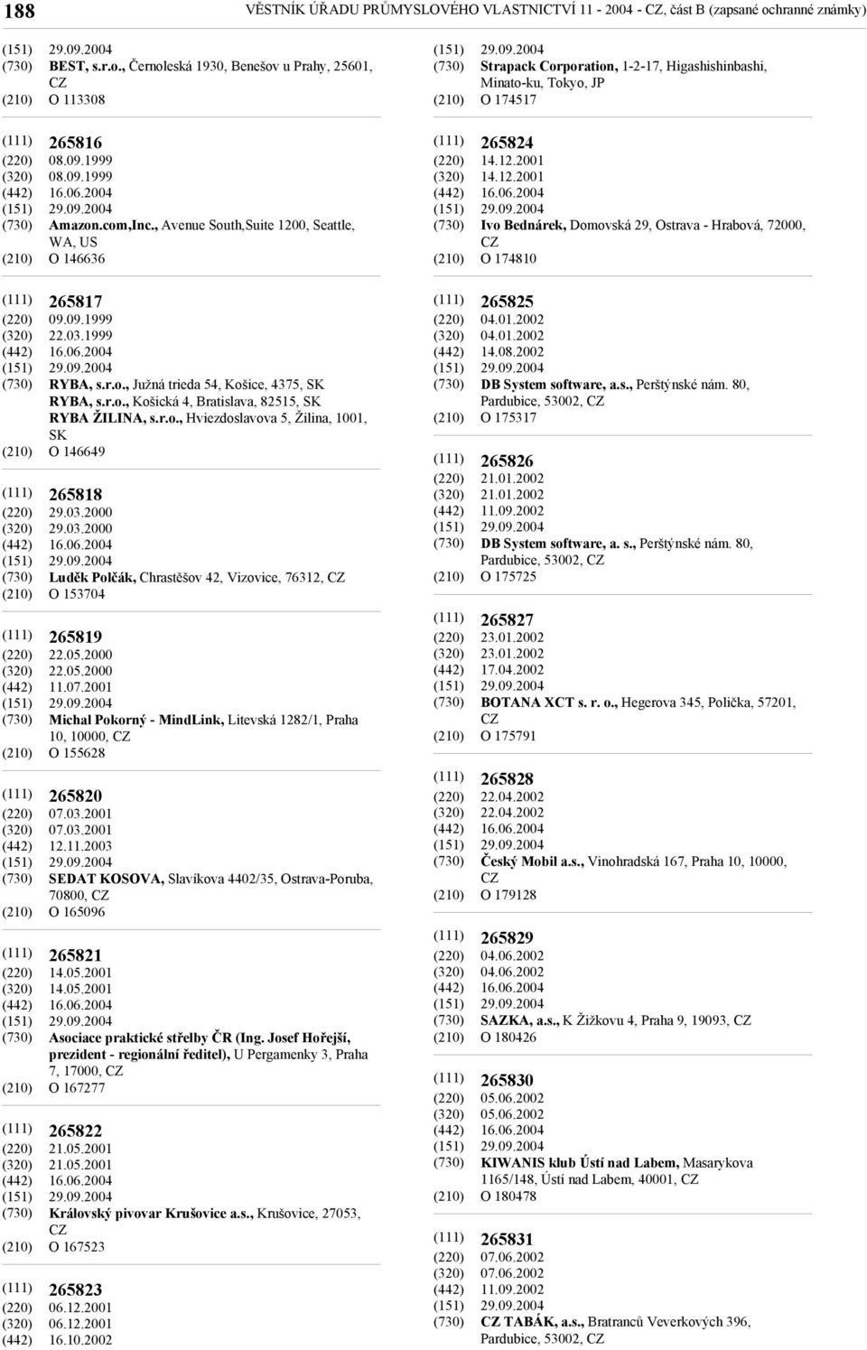com,Inc., Avenue South,Suite 1200, Seattle, WA, US O 146636 265824 14.12.2001 14.12.2001 Ivo Bednárek, Domovská 29, Ostrava - Hrabová, 72000, O 174810 265817 09.09.1999 22.03.1999 RYBA, s.r.o., Južná trieda 54, Košice, 4375, SK RYBA, s.