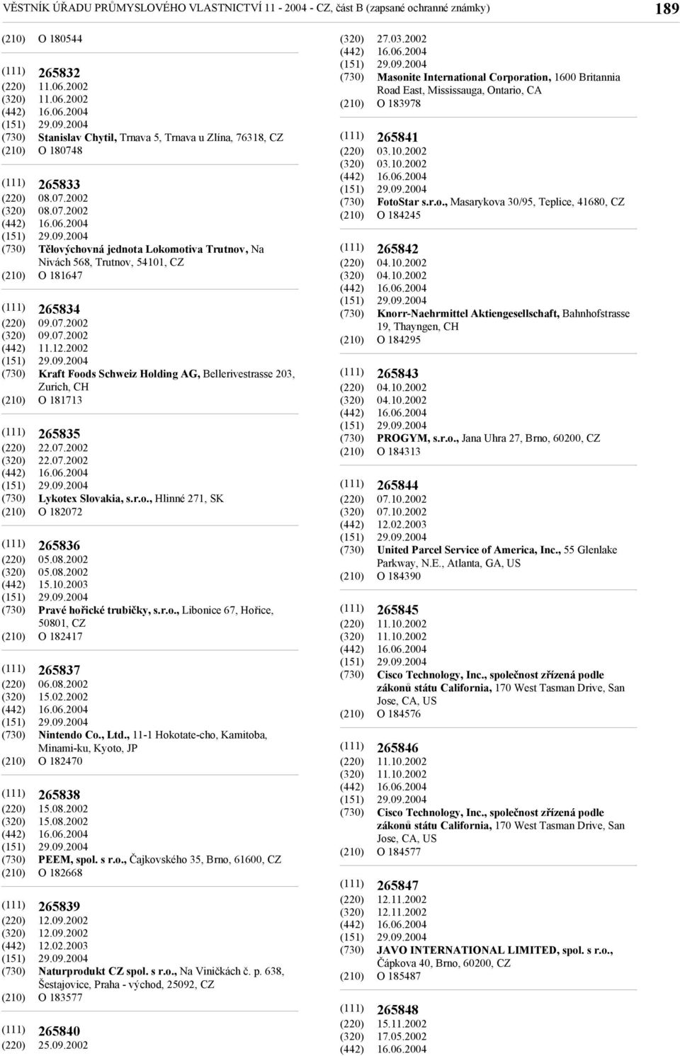 2002 Kraft Foods Schweiz Holding AG, Bellerivestrasse 203, Zurich, CH O 181713 265835 22.07.2002 22.07.2002 Lykotex Slovakia, s.r.o., Hlinné 271, SK O 182072 265836 05.08.2002 05.08.2002 15.10.