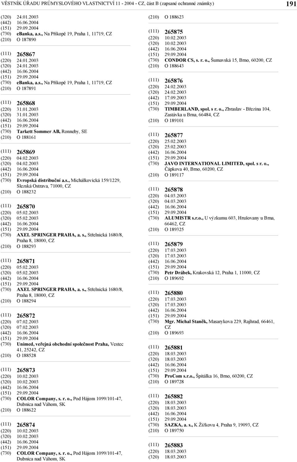 s., Střelnická 1680/8, Praha 8, 18000, O 188293 265871 05.02.2003 05.02.2003 AXEL SPRINGER PRAHA, a. s., Střelnická 1680/8, Praha 8, 18000, O 188294 265872 07.02.2003 07.02.2003 Unimed, veřejná obchodní společnost Praha, Vestec 41, 25242, O 188528 265873 10.