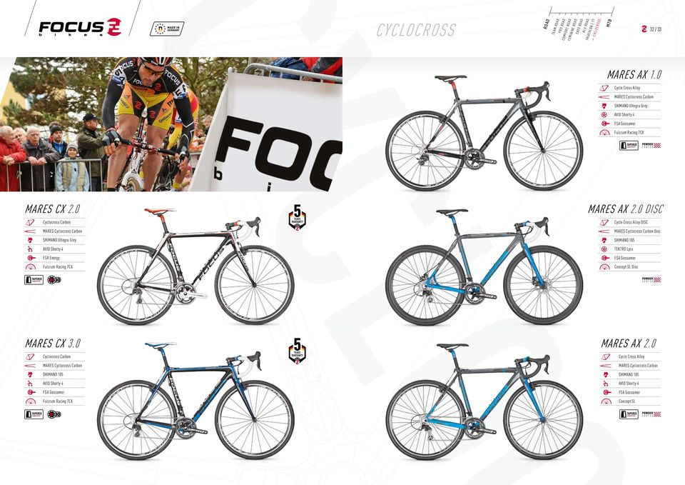 0 Cyclocross Carbon Mares Cyclocross Carbon Shimano Ultegra Grey Avid Shorty 4 FSA Energy Fulcrum Racing 7CX Mares AX 2.