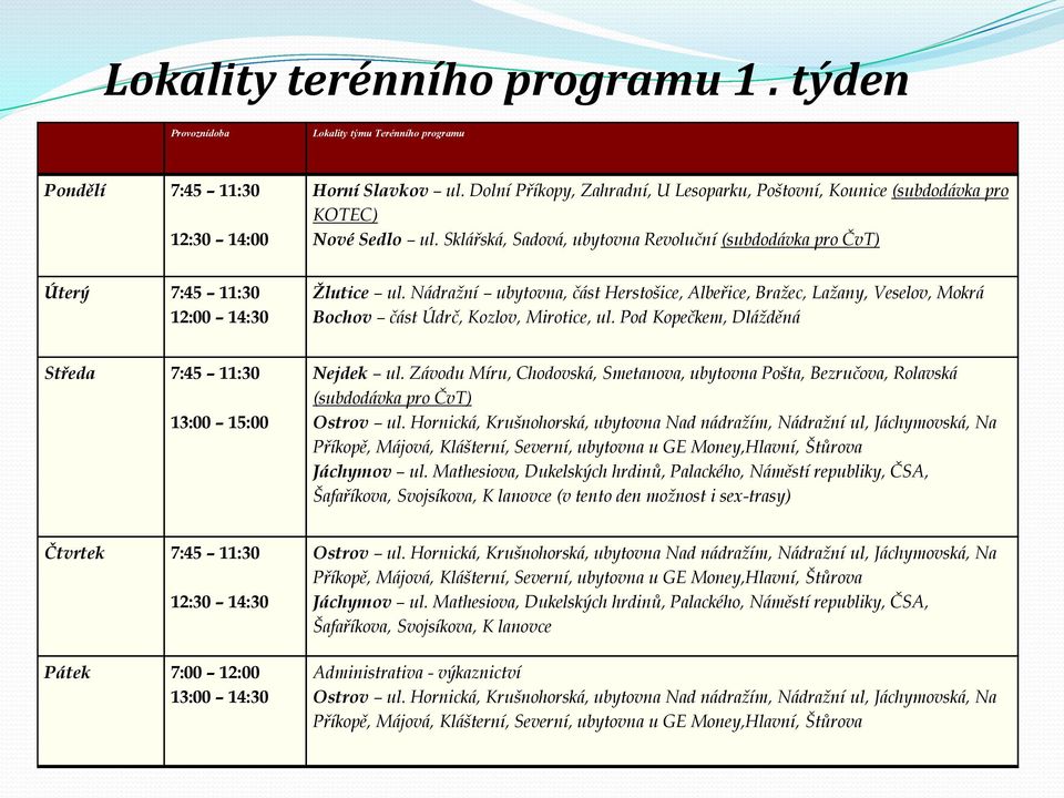 Nádražní ubytovna, část Herstošice, Albeřice, Bražec, Lažany, Veselov, Mokrá Bochov část Údrč, Kozlov, Mirotice, ul. Pod Kopečkem, Dlážděná Středa 7:45 11:30 13:00 15:00 Nejdek ul.