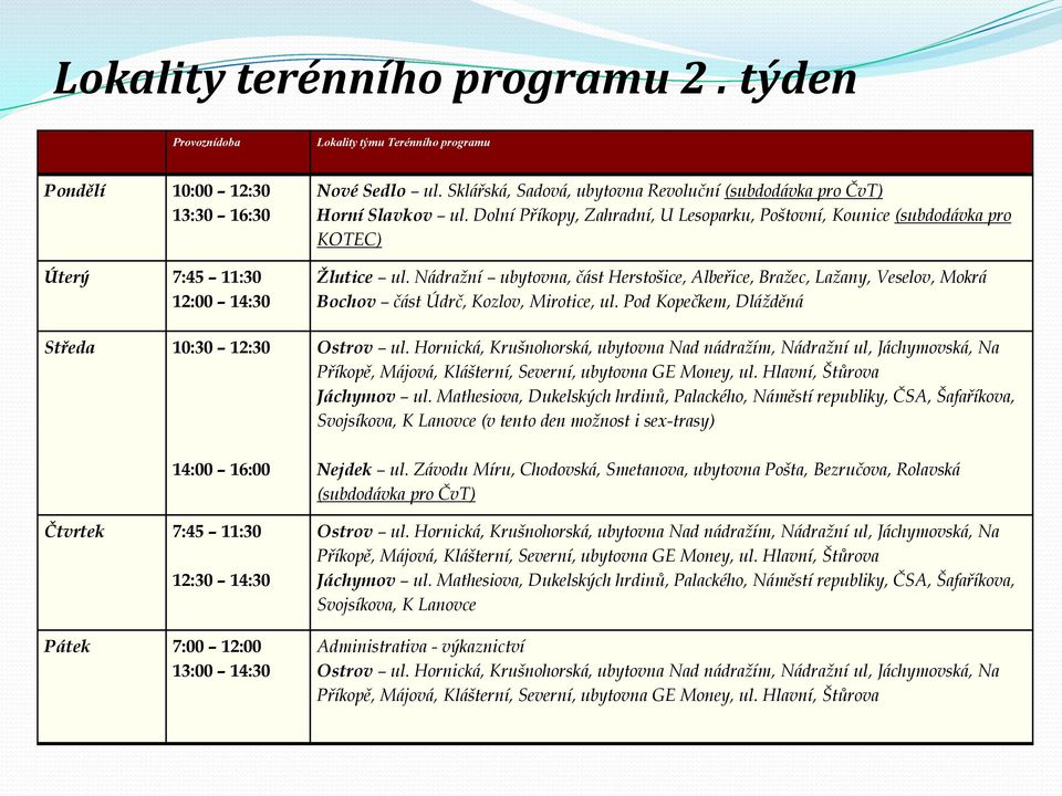 14:30 Nové Sedlo ul. Sklářská, Sadová, ubytovna Revoluční (subdodávka pro ČvT) Horní Slavkov ul. Dolní Příkopy, Zahradní, U Lesoparku, Poštovní, Kounice (subdodávka pro KOTEC) Žlutice ul.