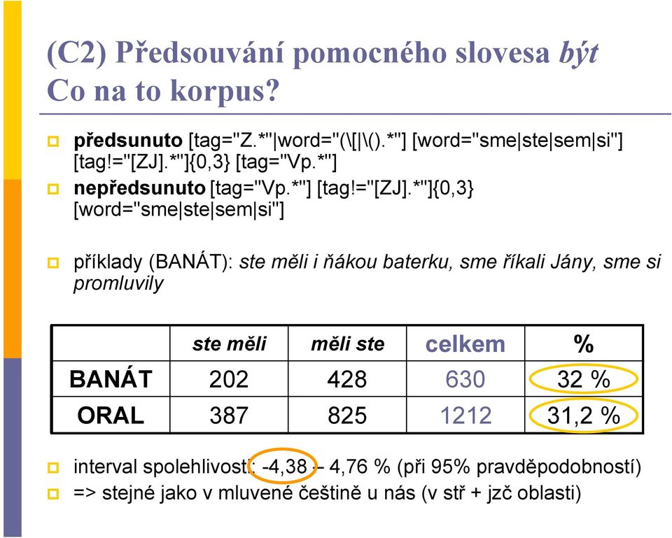 *"]{0,3} [tag="vp.*"] nepředsunuto [tag="vp.*"] [tag!