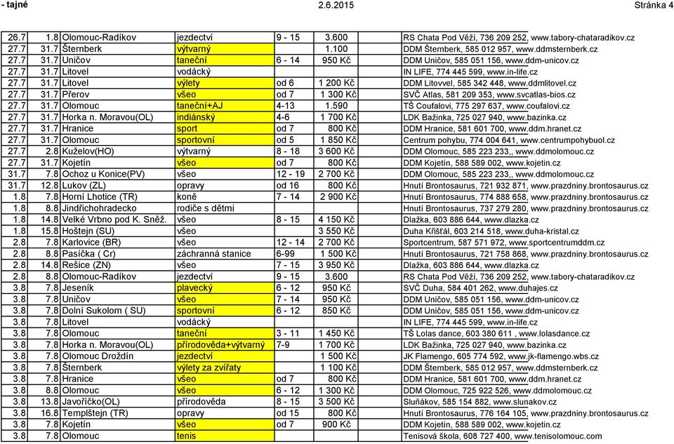 ddmlitovel.cz 27.7 31.7 Přerov všeo od 7 1 300 Kč SVČ Atlas, 581 209 353, www.svcatlas-bios.cz 27.7 31.7 Olomouc taneční+aj 4-13 1.590 TŠ Coufalovi, 775 297 637, www.coufalovi.cz 27.7 31.7 Horka n.