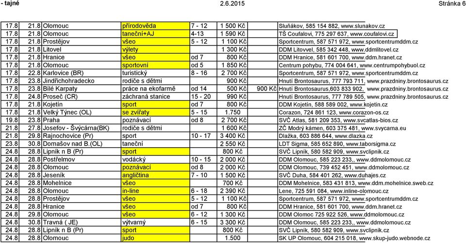 centrumpohybuol.cz 17.8 22.8 Karlovice (BR) turistický 8-16 2 700 Kč Sportcentrum, 587 571 972, www.sportcentrumddm.cz 17.8 23.