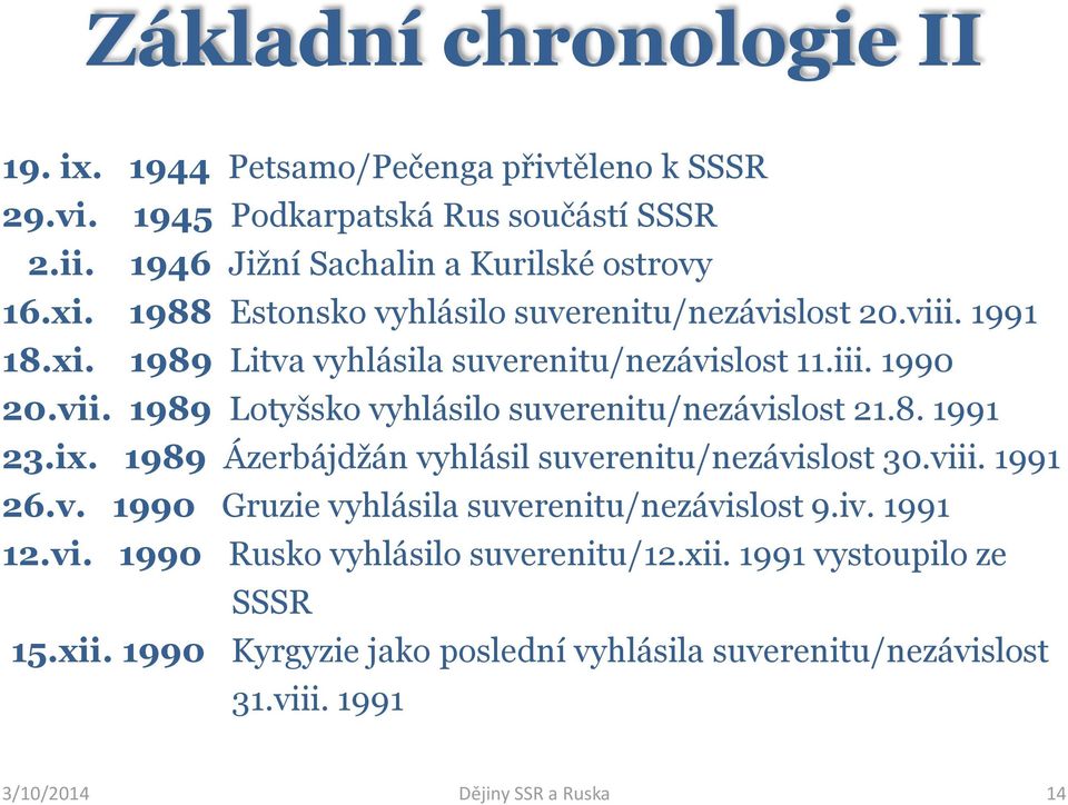 8. 1991 23.ix. 1989 Ázerbájdžán vyhlásil suverenitu/nezávislost 30.viii. 1991 26.v. 1990 Gruzie vyhlásila suverenitu/nezávislost 9.iv. 1991 12.vi. 1990 Rusko vyhlásilo suverenitu/12.