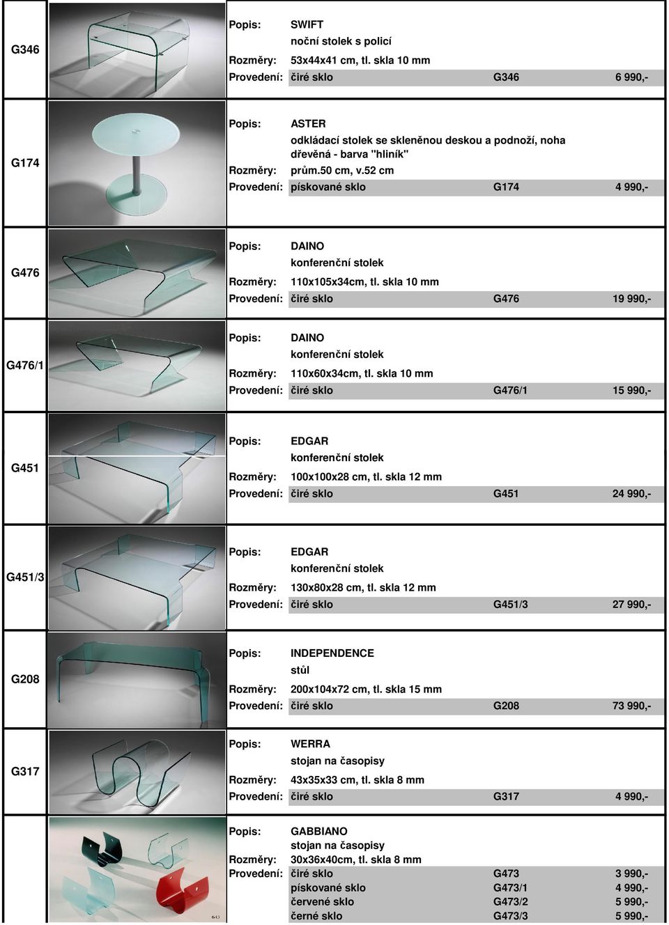 skla 10 mm Provedení: čiré sklo G476/1 15 990,- G451 EDGAR 100x100x28 cm, tl. skla 12 mm Provedení: čiré sklo G451 24 990,- G451/3 EDGAR 130x80x28 cm, tl.