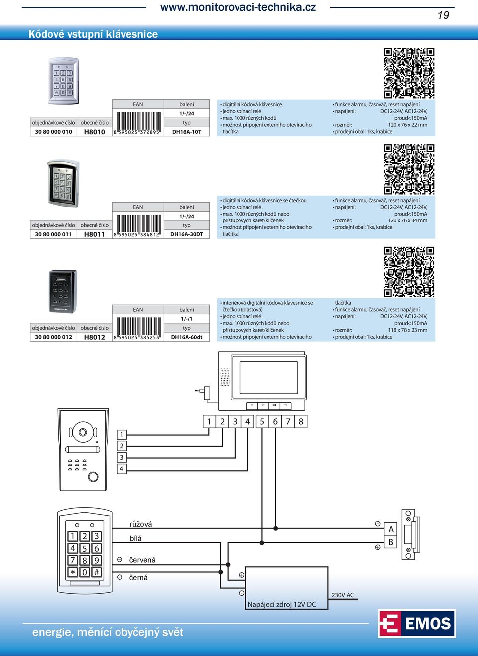 krabice EAN balení 1/-/24 typ 30 80 000 011 H8011 DH16A-30DT digitální kódová klávesnice se čtečkou jedno spínací relé max.