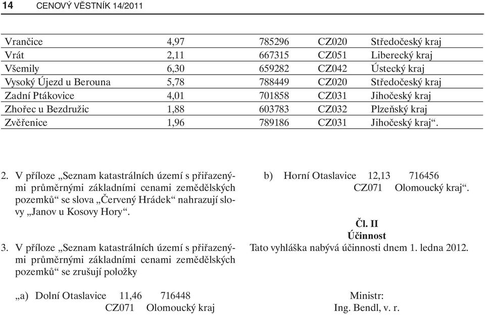 V příloze Seznam katastrálních území s přiřazenými průměrnými základními cenami zemědělských pozemků se slova Červený Hrádek nahrazují slovy Janov u Kosovy Hory. 3.