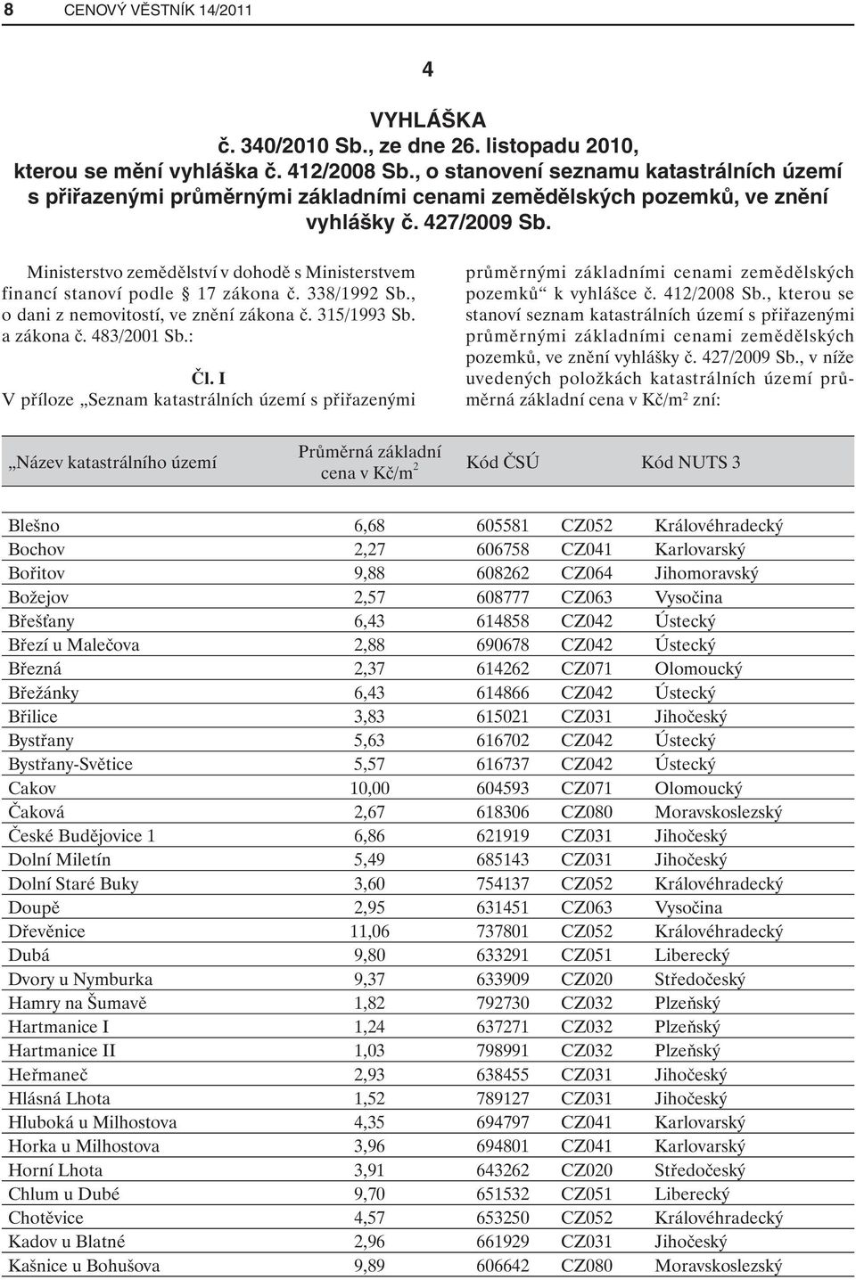 Ministerstvo zemědělství v dohodě s Ministerstvem financí stanoví podle 17 zákona č. 338/1992 Sb., o dani z nemovitostí, ve znění zákona č. 315/1993 Sb. a zákona č. 483/2001 Sb.: Čl.