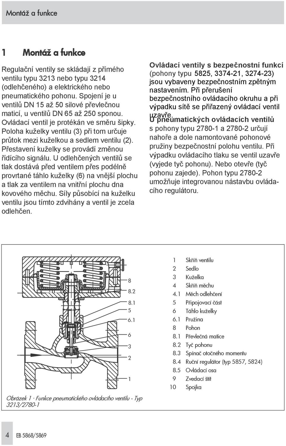 Poloha kuželky ventilu (3) při tom určuje průtok mezi kuželkou a sedlem ventilu (2). Přestavení kuželky se provádí změnou řídícího signálu.