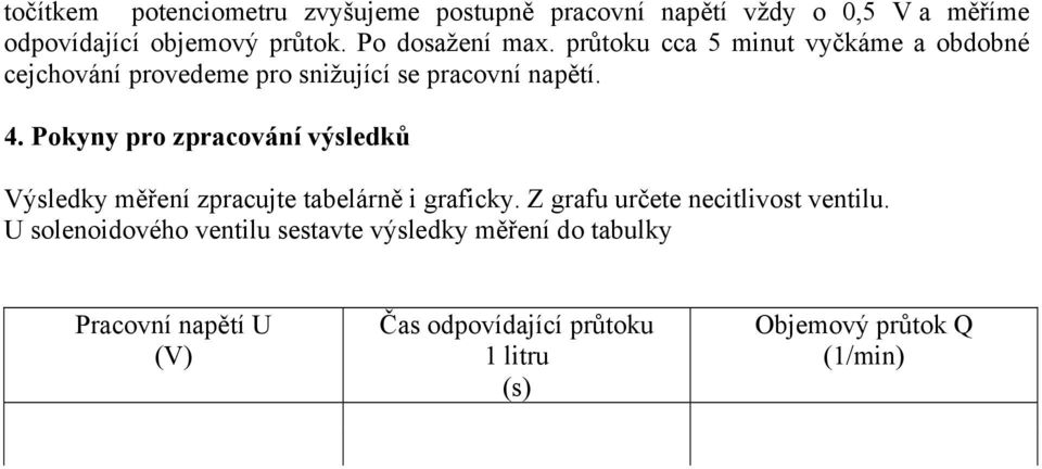 Pokyny pro zpracování výsledků Výsledky měření zpracujte tabelárně i graficky. Z grafu určete necitlivost ventilu.