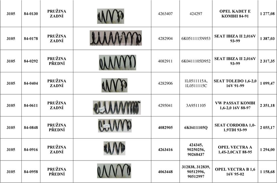 4295041 3A9511105 VW PASSAT KOMBI 1,6-2,0 16V 88-97 2 351,18 3105 84-0848 4082905 6K0411105Q SEAT CORDOBA 1,0-1,9TDI 93-99 2 055,17 3105 84-0916 4263416