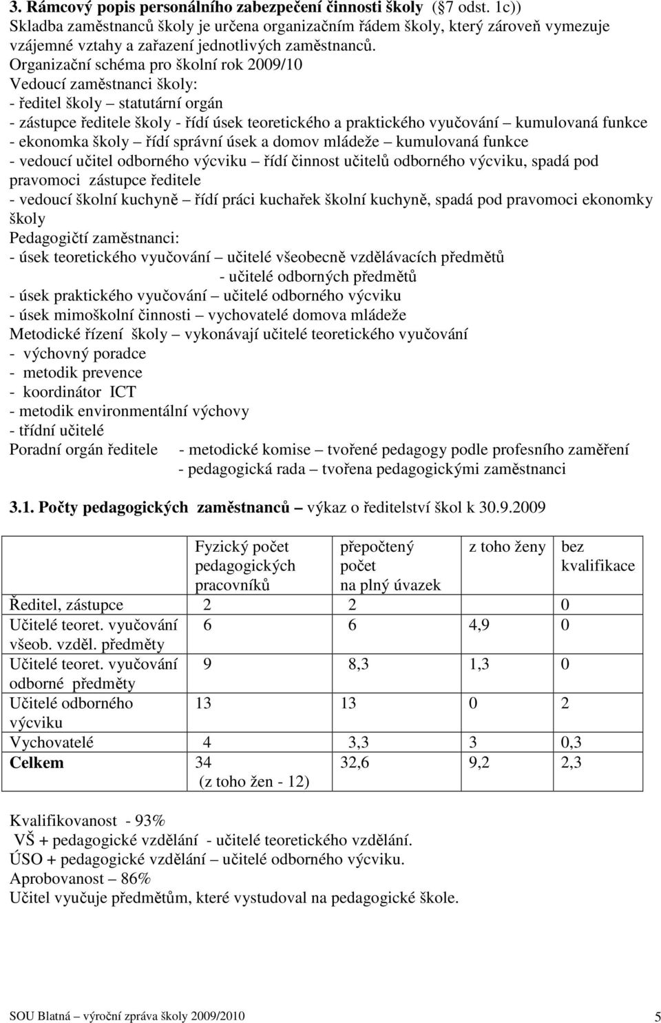 Organizační schéma pro školní rok 2009/10 Vedoucí zaměstnanci školy: - ředitel školy statutární orgán - zástupce ředitele školy - řídí úsek teoretického a praktického vyučování kumulovaná funkce -