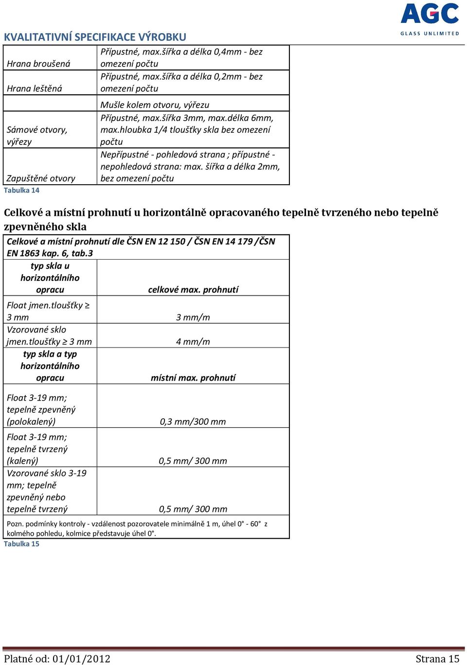 hloubka 1/4 tloušťky skla bez omezení počtu Nepřípustné - pohledová strana ; přípustné - nepohledová strana: max.