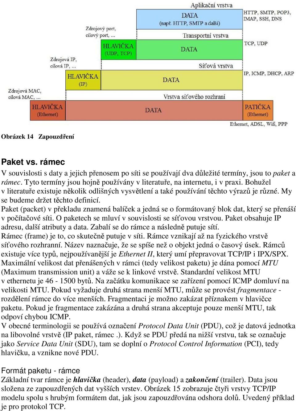 My se budeme držet těchto definicí. Paket (packet) v překladu znamená balíček a jedná se o formátovaný blok dat, který se přenáší v počítačové síti.