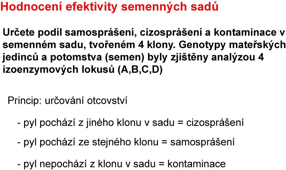 Genotypy mateřských jedinců a potomstva (semen) byly zjištěny analýzou 4 izoenzymových lokusů