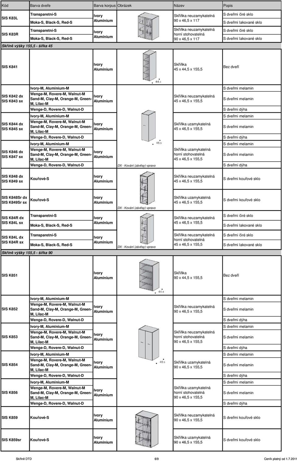 K848Sr dx SIS K849Sr sx SIS K84R dx SIS K84L sx SIS K84L dx SIS K84R sx Skříně výšky 155,5 - šířka 90 SIS K851 90 x 44,5 x