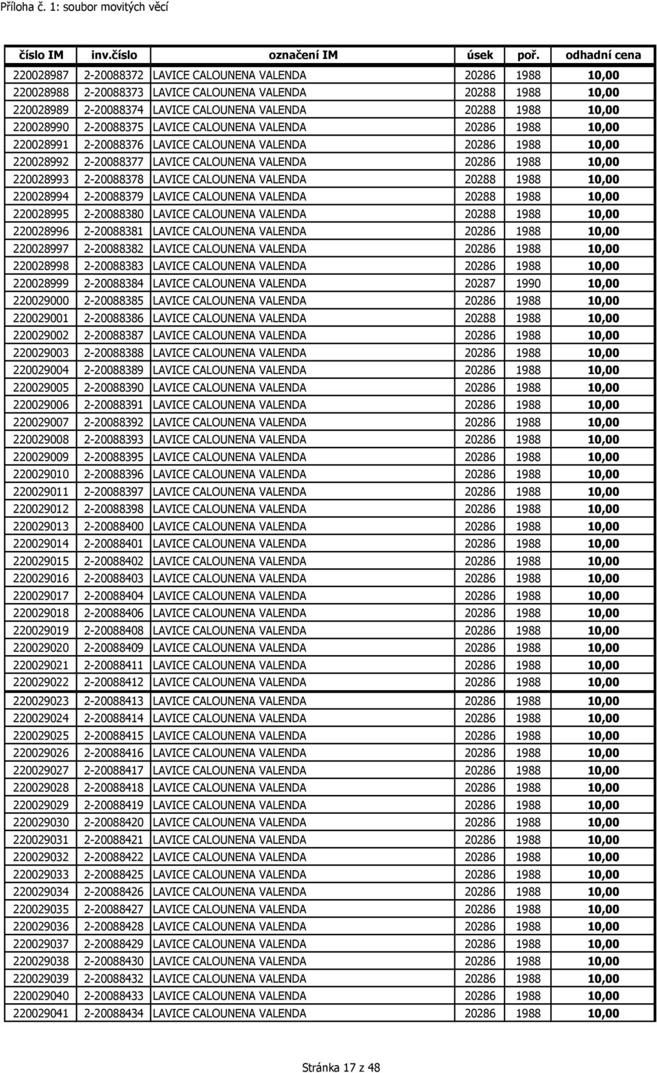 LAVICE CALOUNENA VALENDA 20288 1988 10,00 220028994 2-20088379 LAVICE CALOUNENA VALENDA 20288 1988 10,00 220028995 2-20088380 LAVICE CALOUNENA VALENDA 20288 1988 10,00 220028996 2-20088381 LAVICE