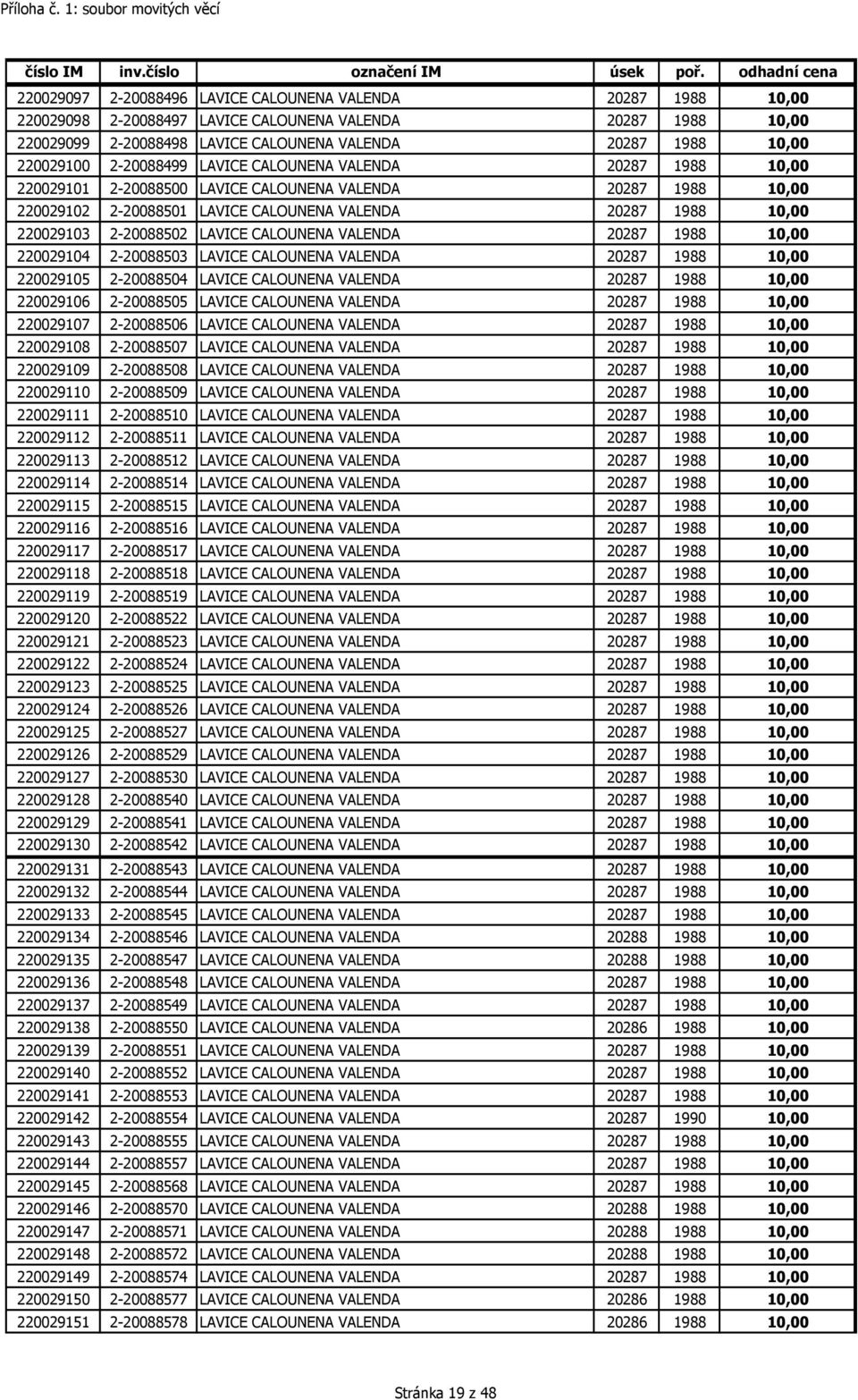 LAVICE CALOUNENA VALENDA 20287 1988 10,00 220029104 2-20088503 LAVICE CALOUNENA VALENDA 20287 1988 10,00 220029105 2-20088504 LAVICE CALOUNENA VALENDA 20287 1988 10,00 220029106 2-20088505 LAVICE