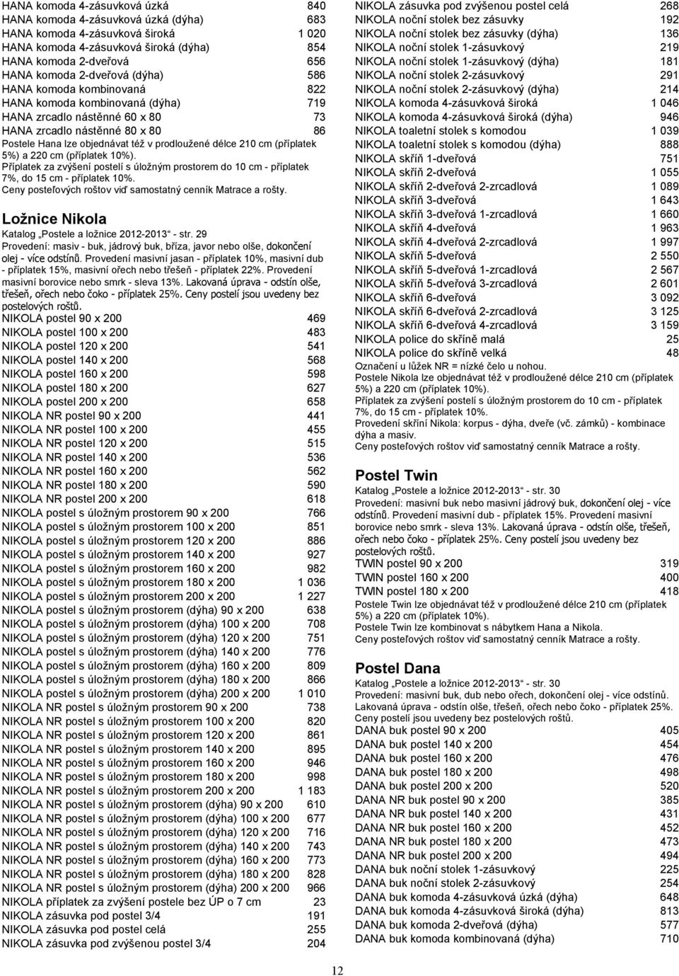 (příplatek 5%) a 220 cm (příplatek 10%). Příplatek za zvýšení postelí s úložným prostorem do 10 cm - příplatek 7%, do 15 cm - příplatek 10%. Ložnice Nikola Katalog Postele a ložnice 2012-2013 - str.