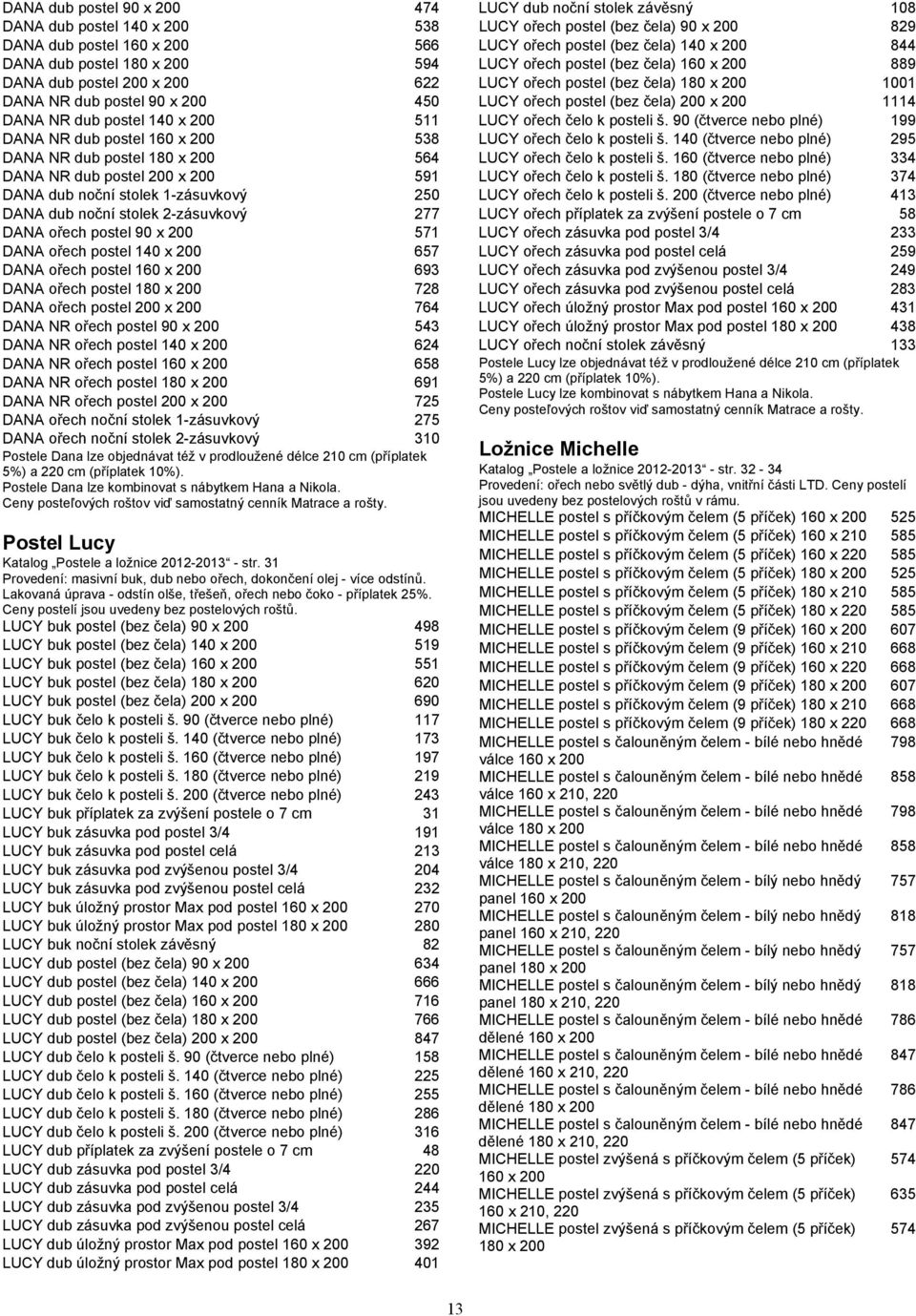 postel 90 x 200 571 DANA ořech postel 140 x 200 657 DANA ořech postel 160 x 200 693 DANA ořech postel 180 x 200 728 DANA ořech postel 200 x 200 764 DANA NR ořech postel 90 x 200 543 DANA NR ořech