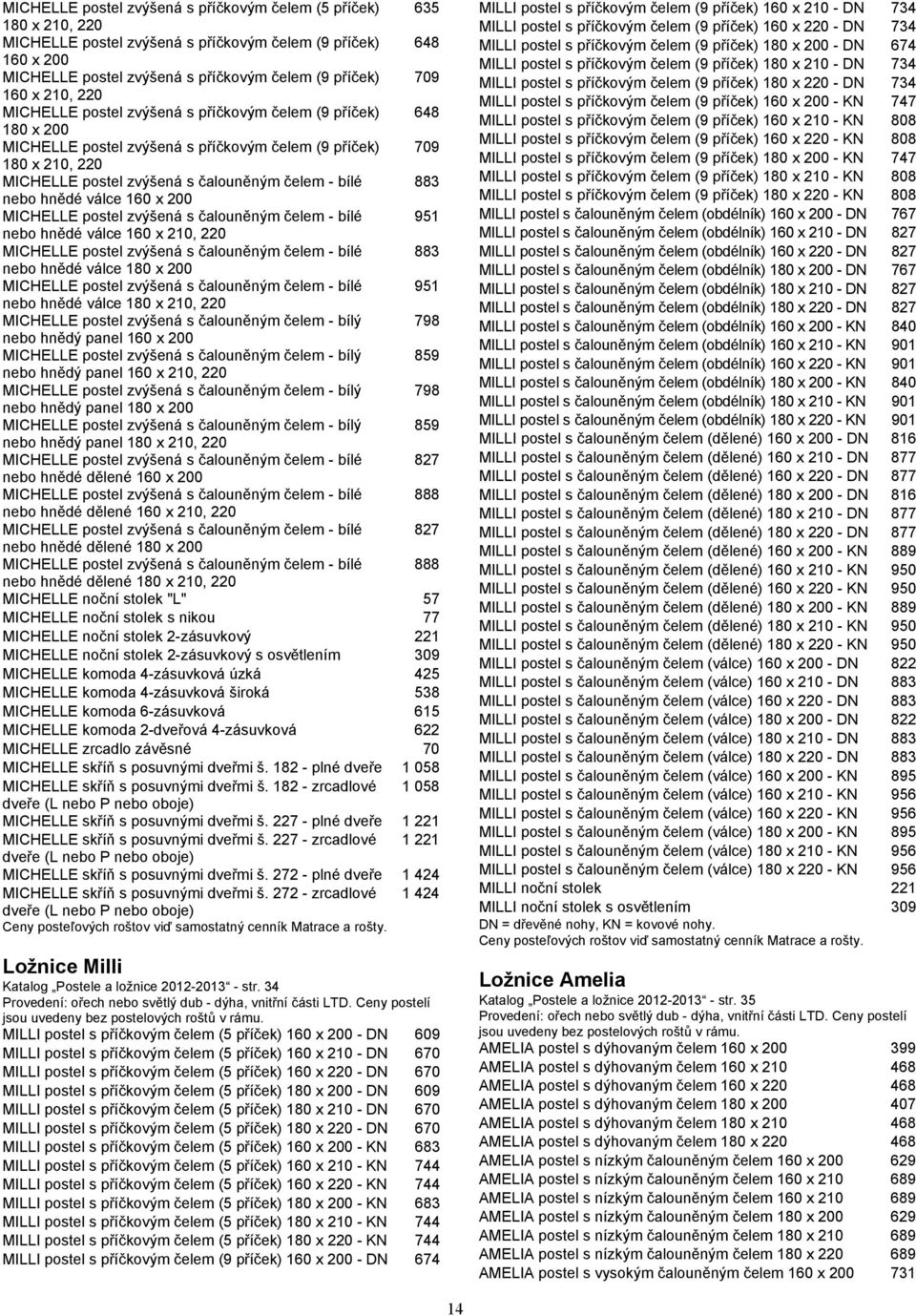 883 nebo hnědé válce 160 x 200 MICHELLE postel zvýšená s čalouněným čelem - bílé 951 nebo hnědé válce 160 x 210, 220 MICHELLE postel zvýšená s čalouněným čelem - bílé 883 nebo hnědé válce 180 x 200