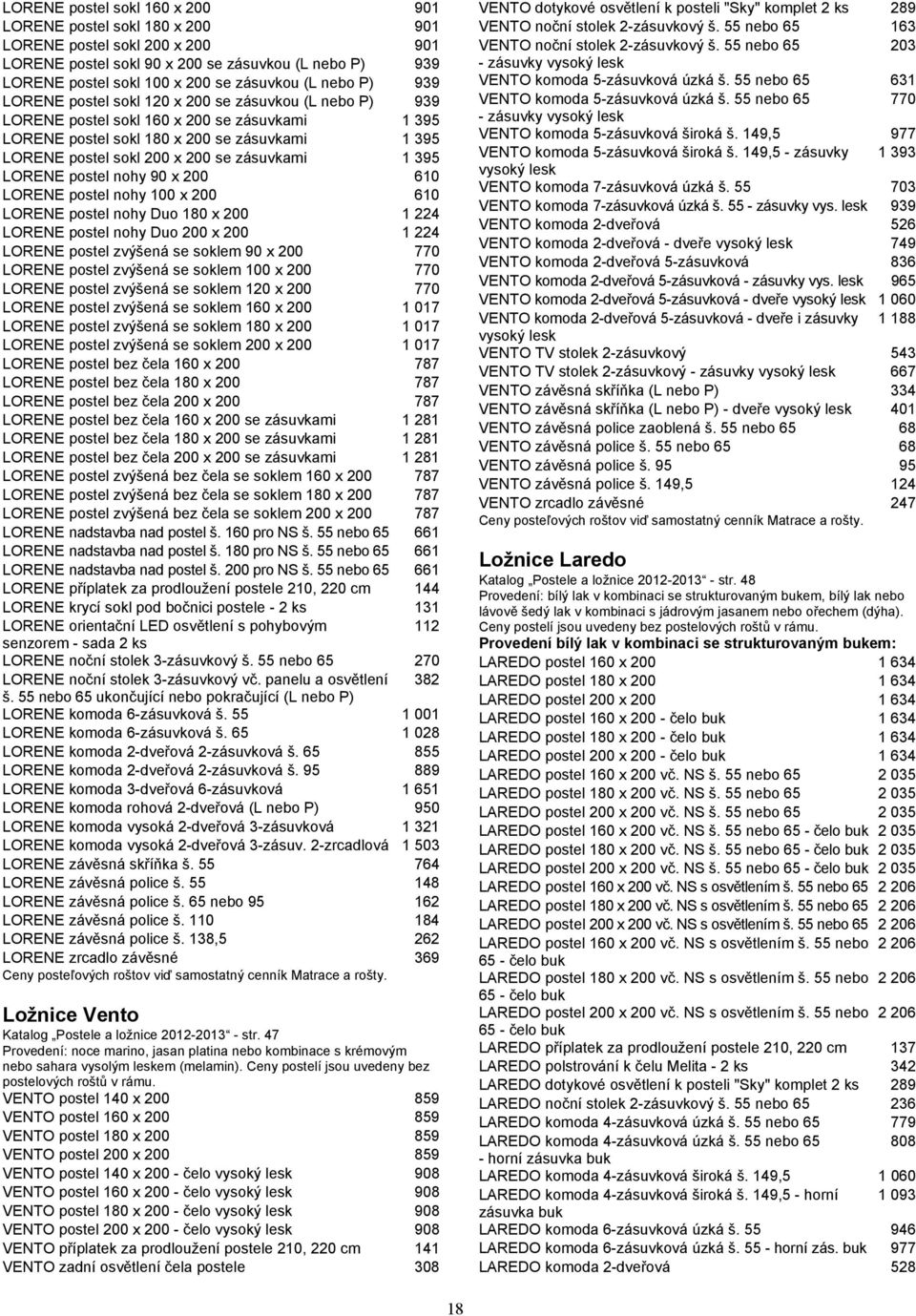 zásuvkami 1 395 LORENE postel nohy 90 x 200 610 LORENE postel nohy 100 x 200 610 LORENE postel nohy Duo 180 x 200 1 224 LORENE postel nohy Duo 200 x 200 1 224 LORENE postel zvýšená se soklem 90 x 200