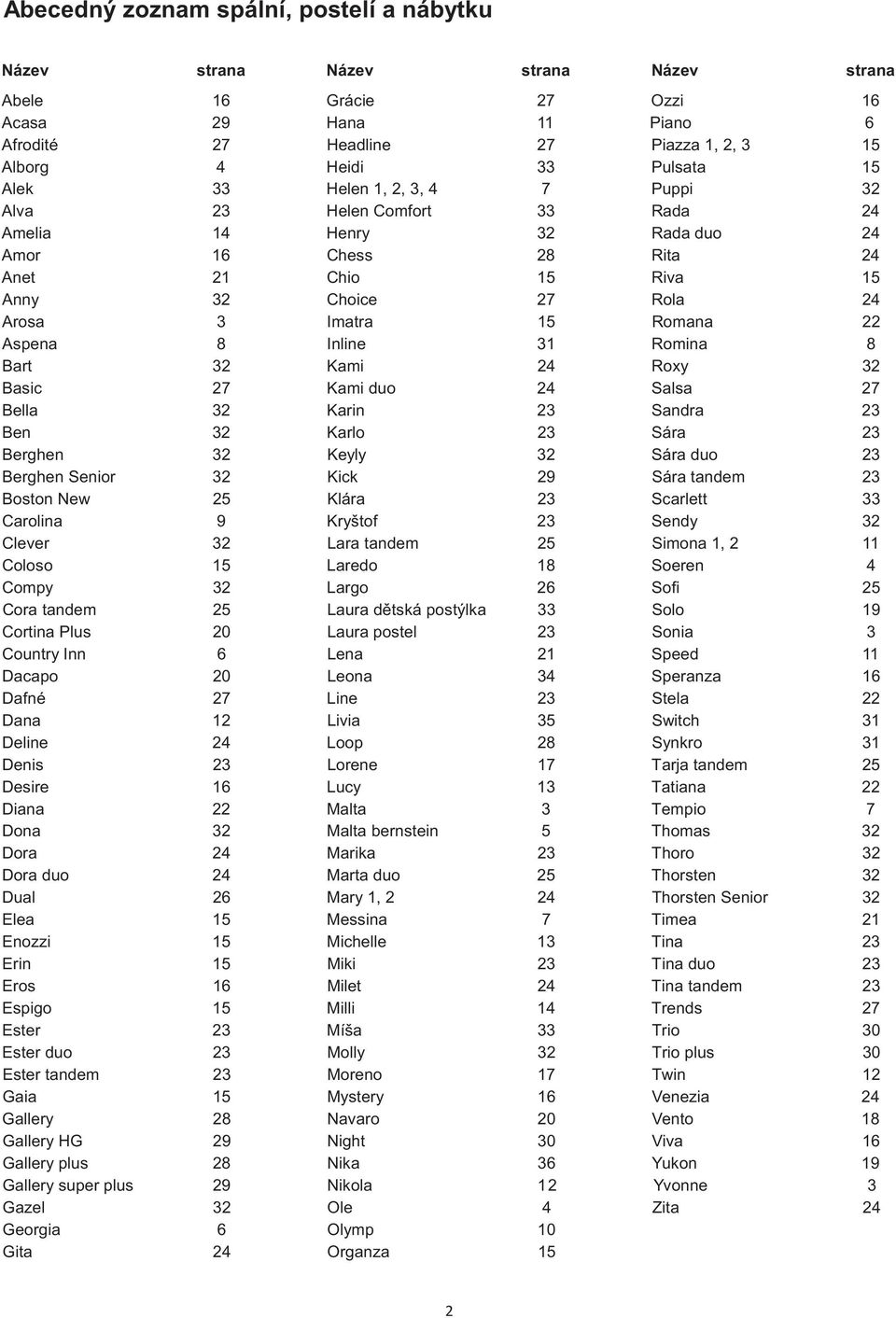 Imatra 15 Romana 22 Aspena 8 Inline 31 Romina 8 Bart 32 Kami 24 Roxy 32 Basic 27 Kami duo 24 Salsa 27 Bella 32 Karin 23 Sandra 23 Ben 32 Karlo 23 Sára 23 Berghen 32 Keyly 32 Sára duo 23 Berghen