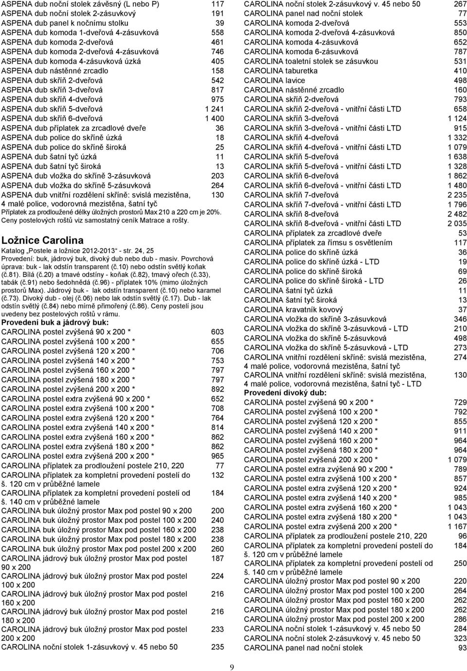 4-dveřová 975 ASPENA dub skříň 5-dveřová 1 241 ASPENA dub skříň 6-dveřová 1 400 ASPENA dub příplatek za zrcadlové dveře 36 ASPENA dub police do skříně úzká 18 ASPENA dub police do skříně široká 25